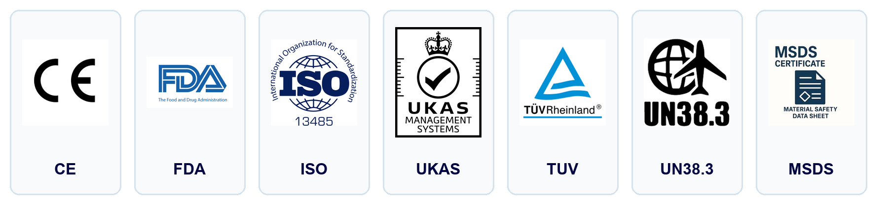 สัญลักษณ์มาตรฐาน CE, FDA, ISO 13485, UKAS, TÜV, UN38.3 และ MSDS