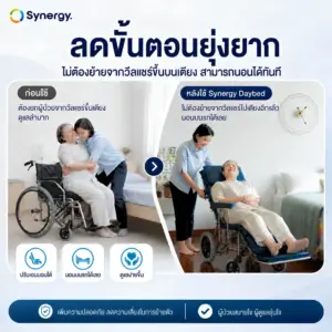 DAYBED 8 1
