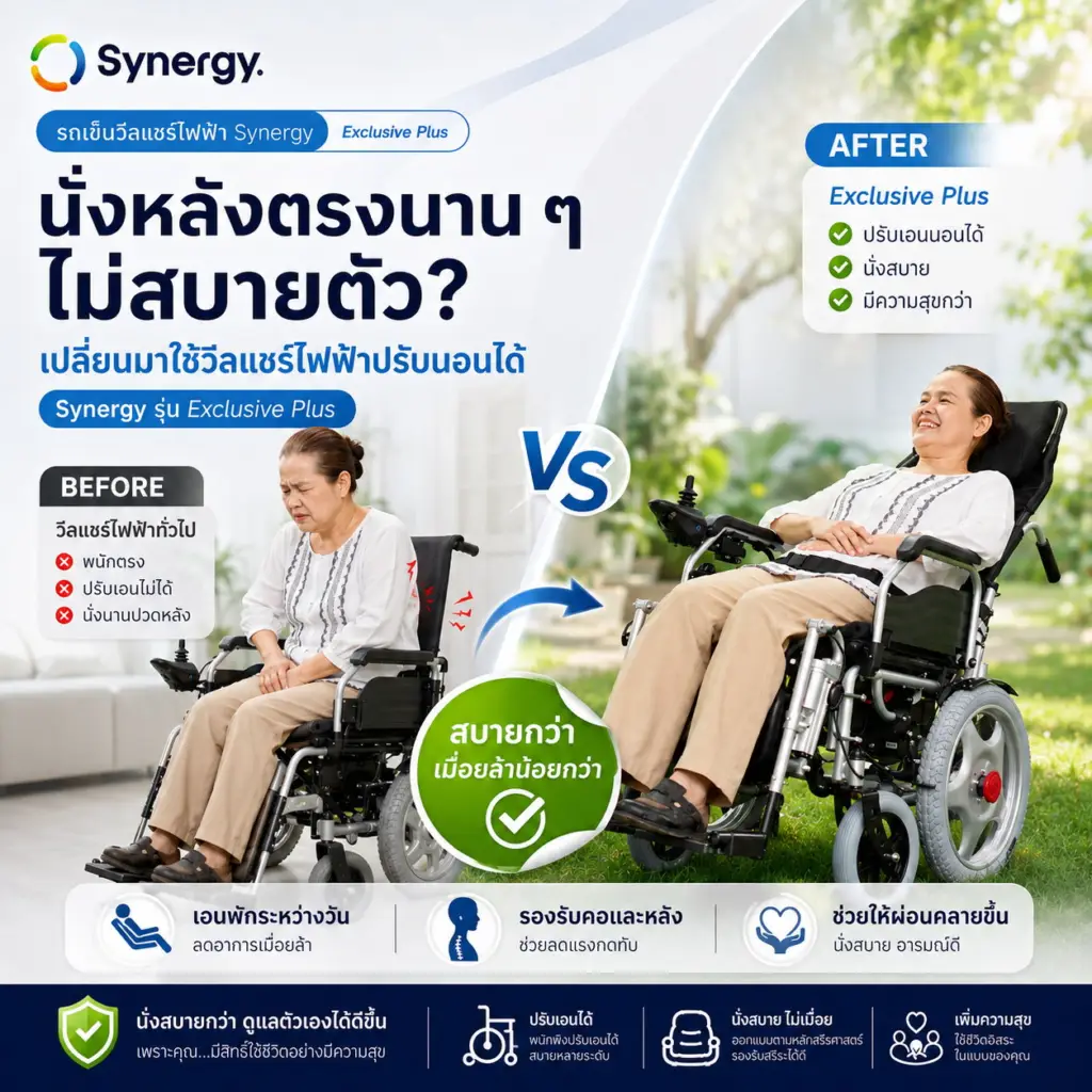 รถเข็นผู้สูงอายุไฟฟ้า