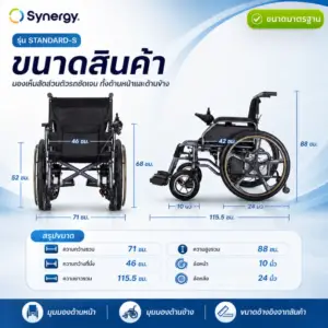 ขนาดและน้ำหนักของวีลแชร์ไฟฟ้า Standard-S เมื่อกางใช้งาน