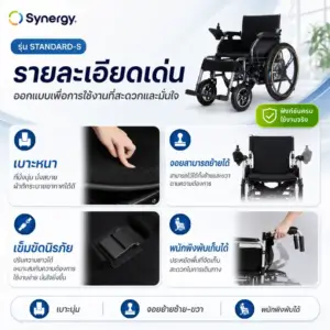 รายละเอียดเบาะนิรภัยและระบบพับของวีลแชร์ไฟฟ้า Standard-S