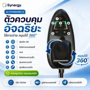 จอยสติ๊กควบคุม 360 องศาของวีลแชร์ไฟฟ้า Standard-S