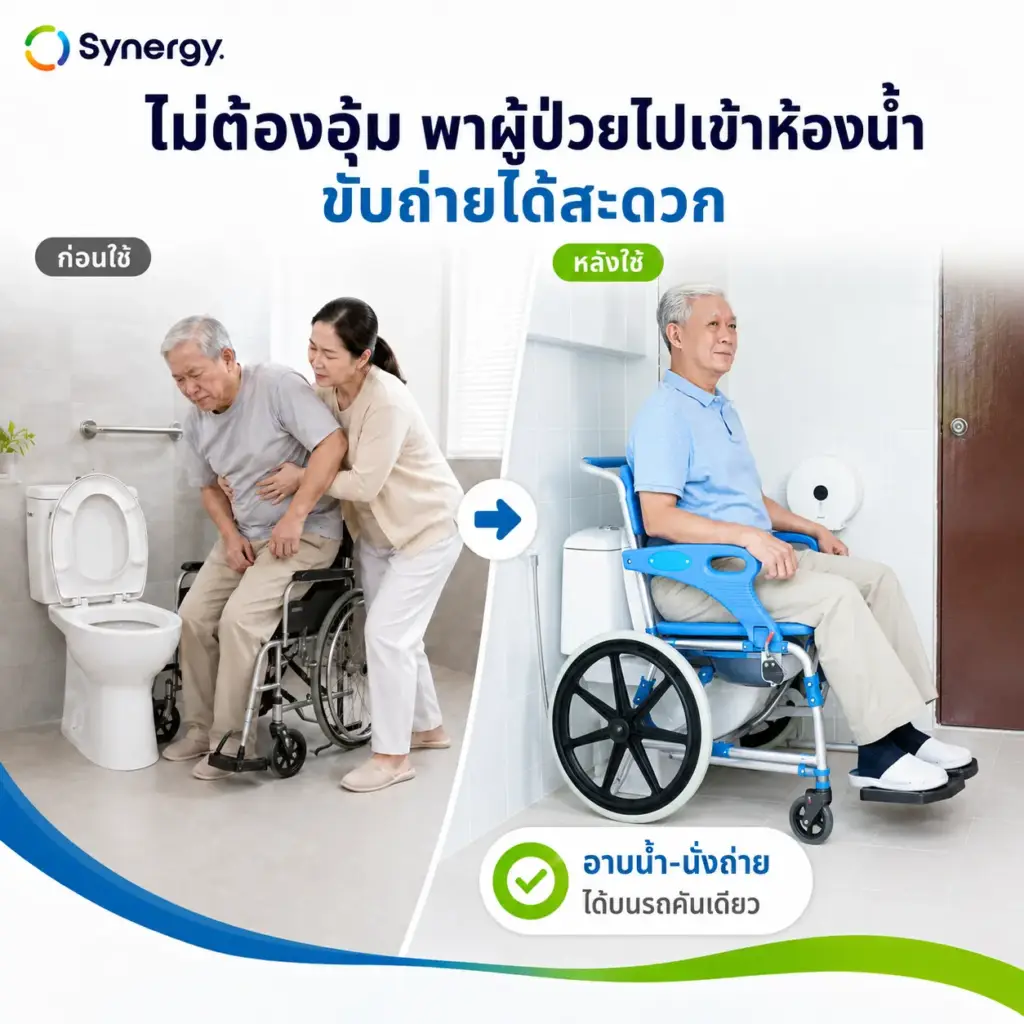 เปลี่ยนวีลแชร์อาบน้ำ DAILY II จากโหมดนั่งถ่ายเป็นวีลแชร์สำหรับเคลื่อนที่