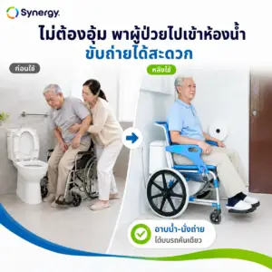 เปลี่ยนวีลแชร์อาบน้ำ DAILY II จากโหมดนั่งถ่ายเป็นวีลแชร์สำหรับเคลื่อนที่
