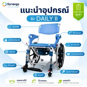 Daily 7