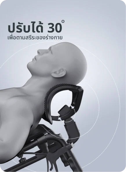 พนักพิงศีรษะวีลแชร์ไฟฟ้า R-ONE ปรับมุมได้