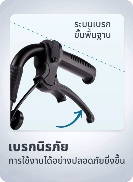 คันปลดมอเตอร์ของวีลแชร์ไฟฟ้า R-ONE