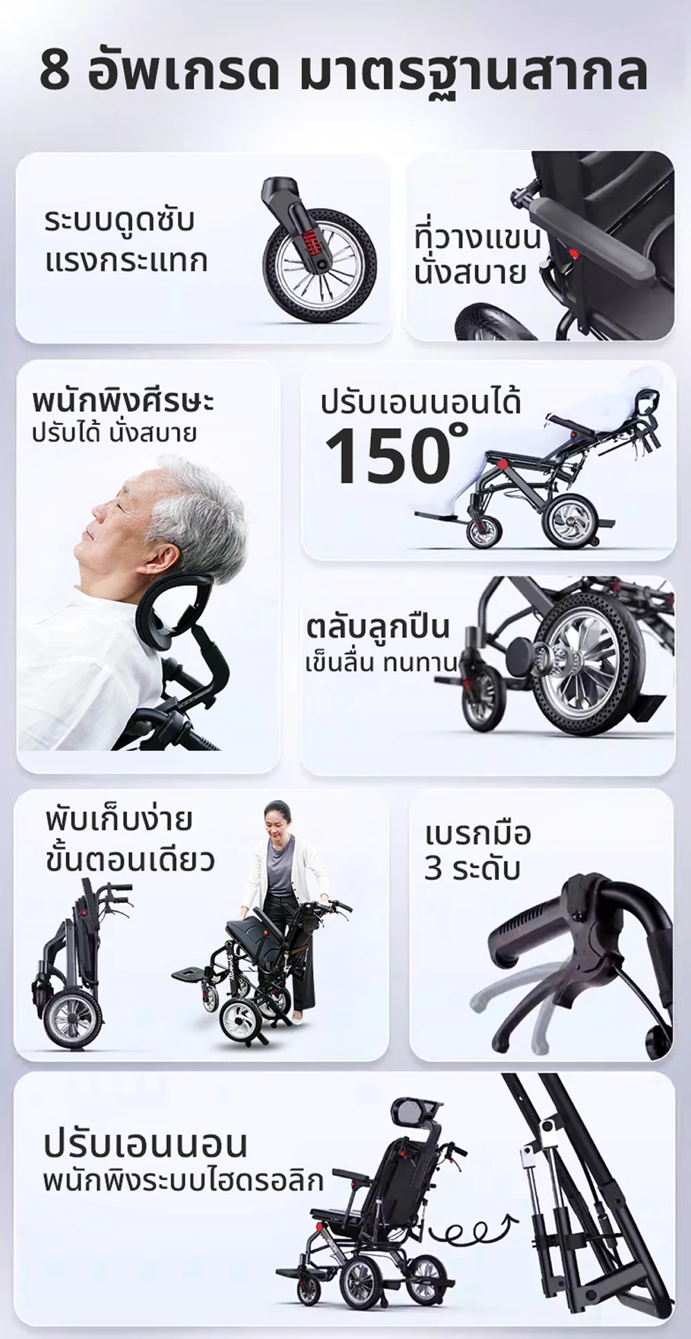 ส่วนประกอบและคุณสมบัติหลักของวีลแชร์ไฟฟ้า R-ONE