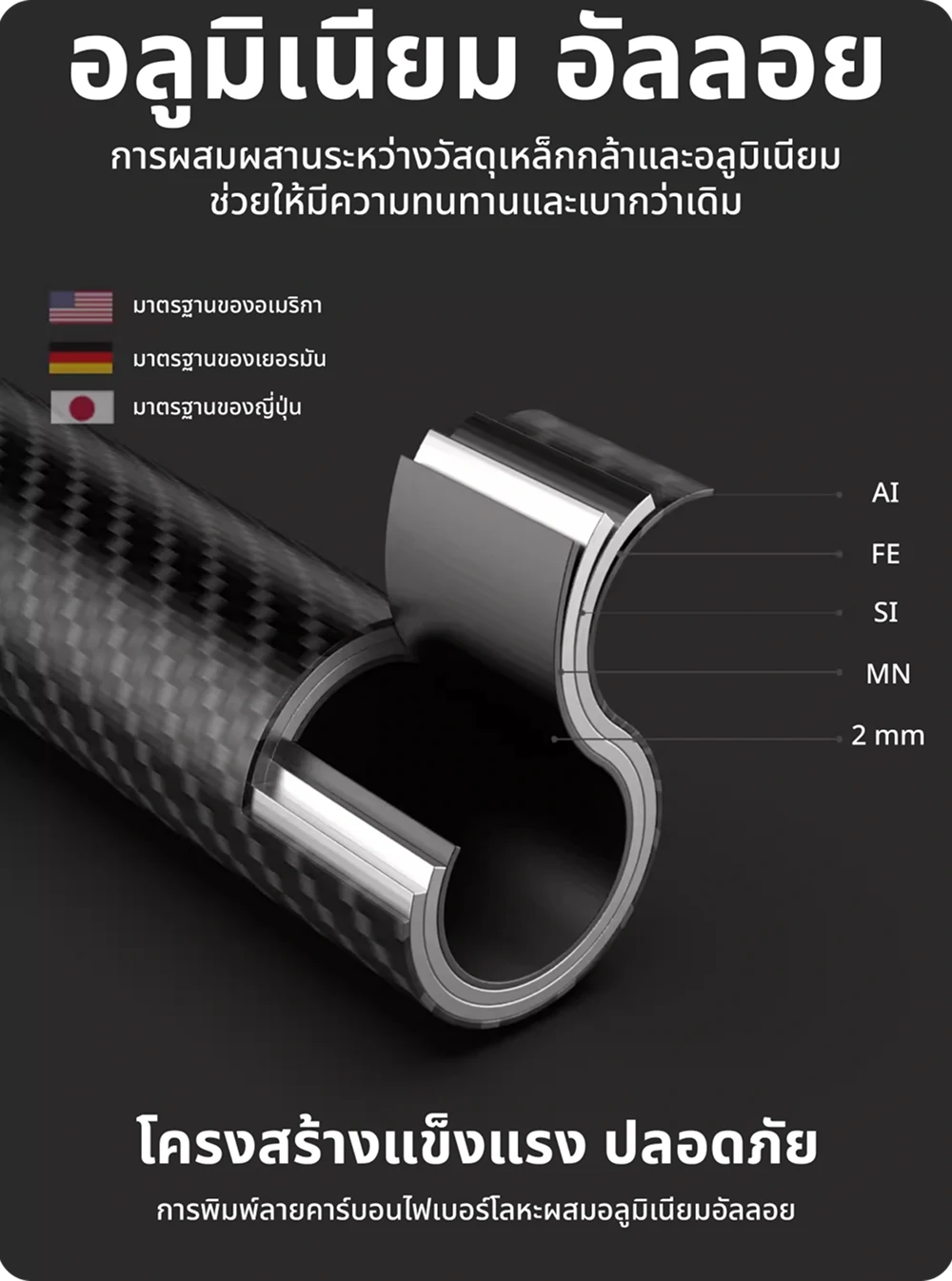 จอยสติ๊กควบคุมวีลแชร์ไฟฟ้า R-ONE ระยะใกล้