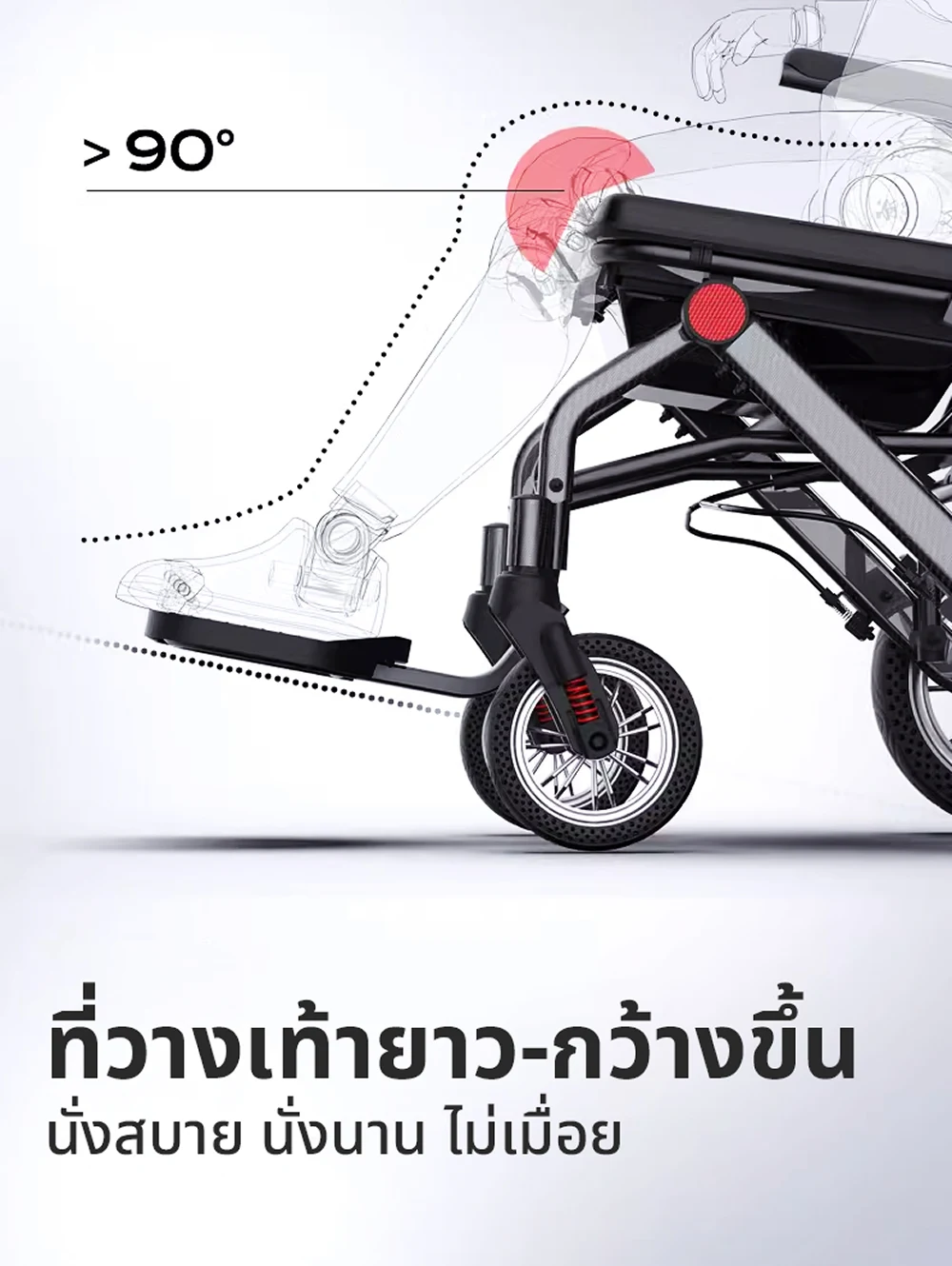 ล้อป้องกันการหงายหลังของวีลแชร์ไฟฟ้า R-ONE