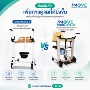 เปรียบเทียบอุปกรณ์เคลื่อนย้าย iMOVE Model 2 และ Model 2 Plus