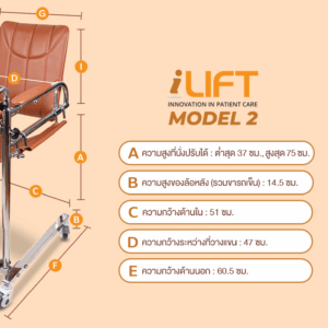 ส่วนประกอบและขนาดของอุปกรณ์เคลื่อนย้าย iLIFT Model 2