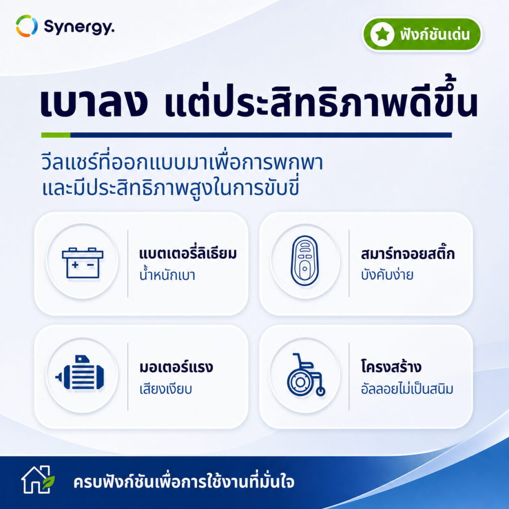 วีลแชร์ไฟฟ้า Synergy รุ่น ECON