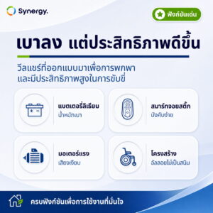 วีลแชร์ไฟฟ้า Synergy รุ่น ECON