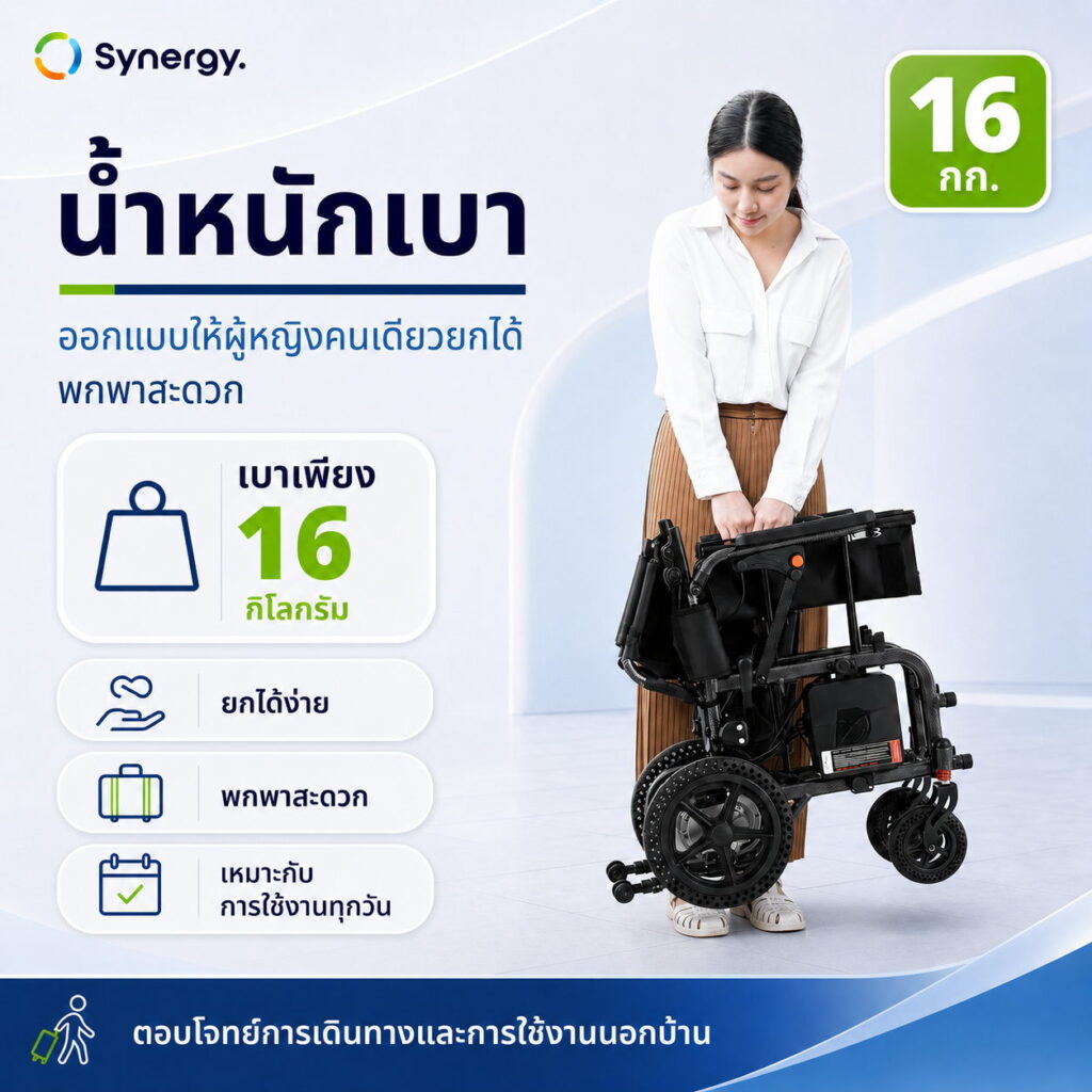 วีลแชร์ไฟฟ้า Synergy รุ่น ECON