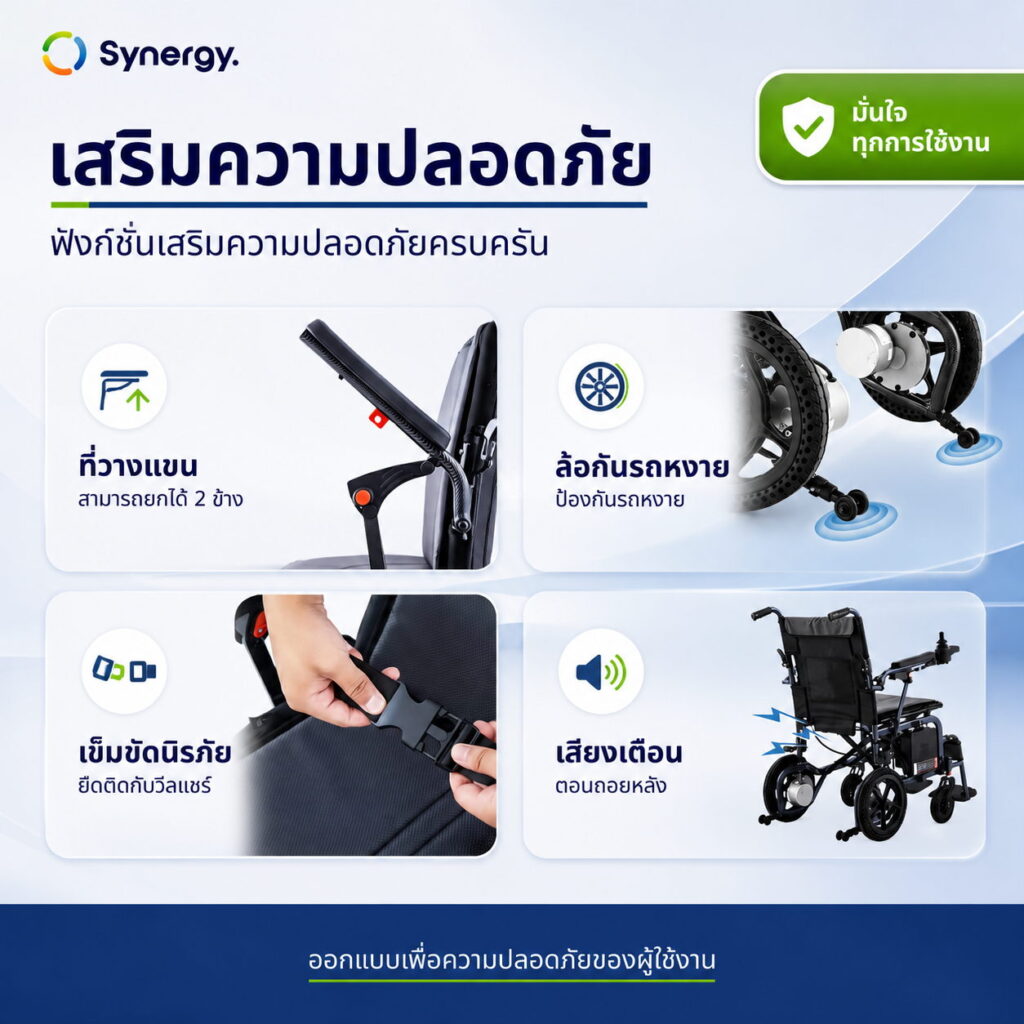 วีลแชร์ไฟฟ้า Synergy รุ่น ECON