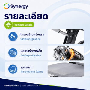 วีลแชร์ไฟฟ้า Synergy รุ่น iDRIVE 2