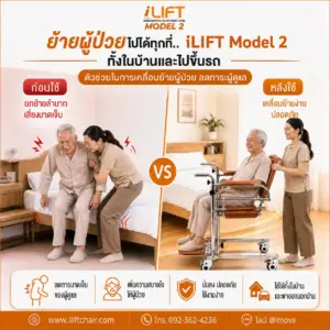 การย้ายผู้สูงอายุด้วยอุปกรณ์ iLIFT Model 2 จากเตียง