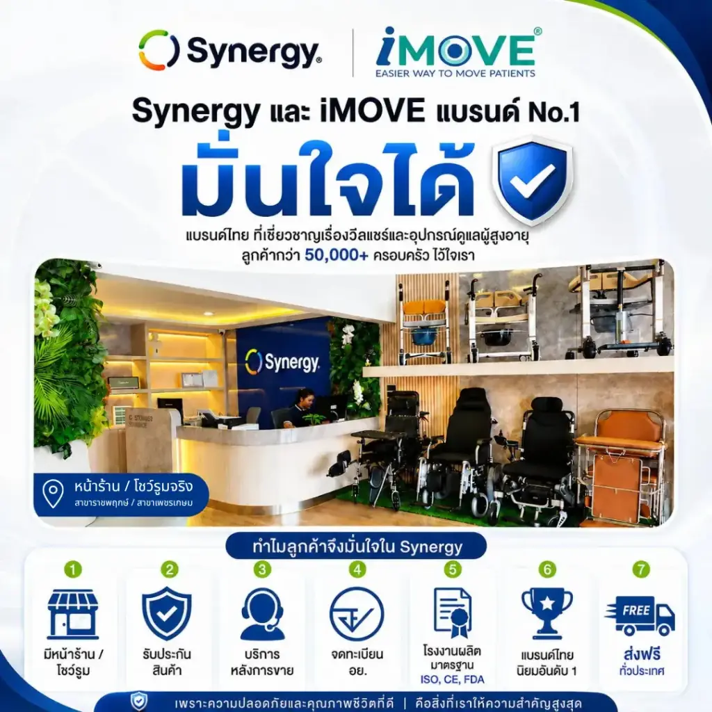 โชว์รูม Synergy และ iMOVE สาขาราชพฤกษ์และเพชรเกษม