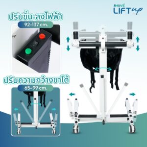 อุปกรณ์เคลื่อนย้ายผู้ป่วย