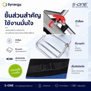 วีลแชร์แมนนวล Synergy รุ่น S-ONE 12