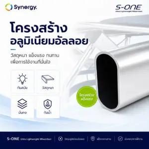 วีลแชร์แมนนวล Synergy รุ่น S-ONE 14